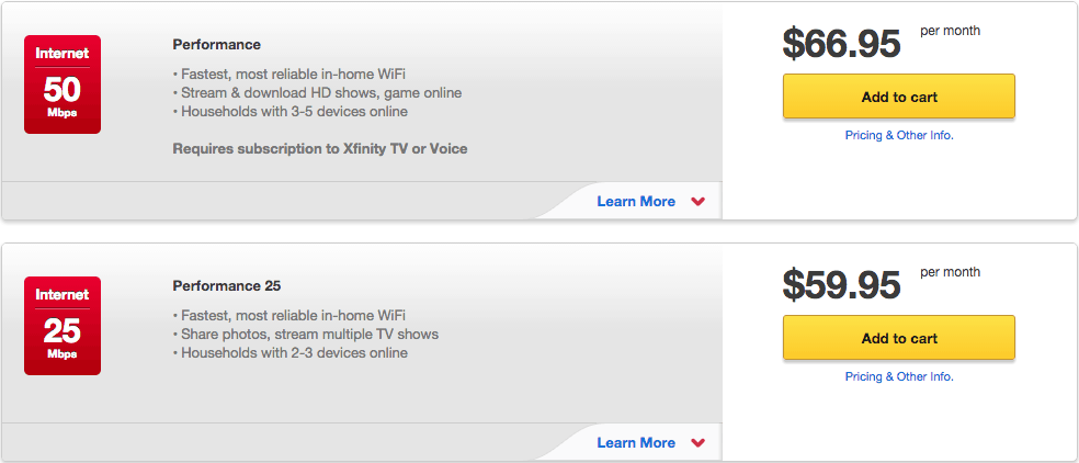 Comcast Internet Packages