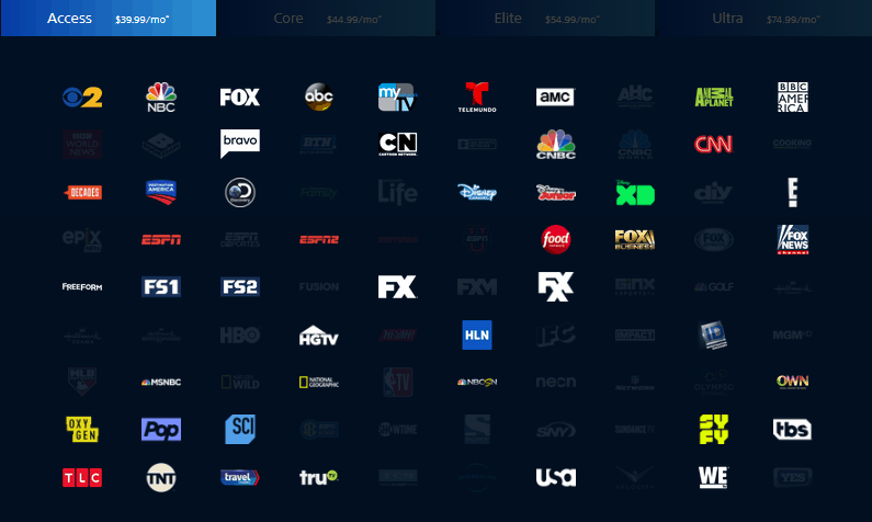 PlayStation Vue review - PlayStation Vue channels