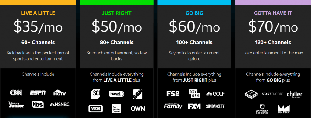 different directv packages