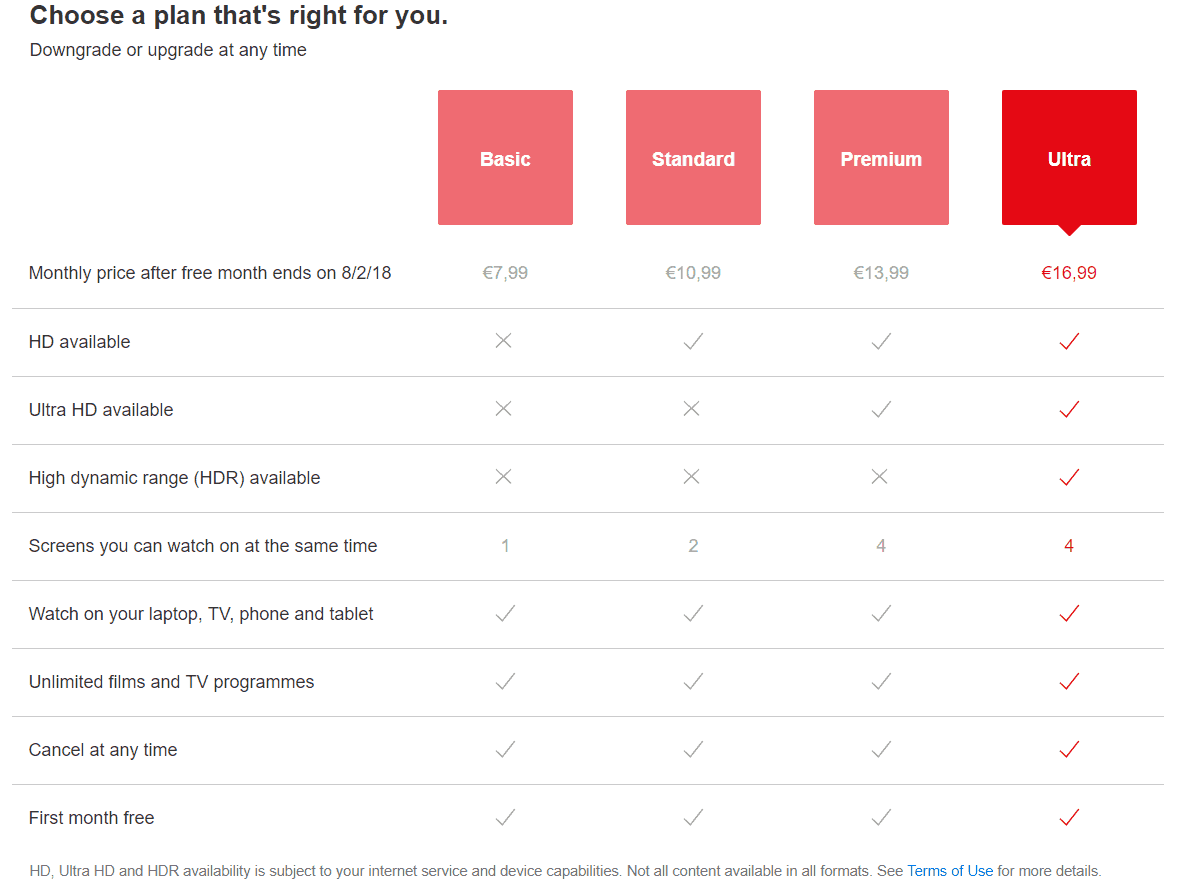 netflix pricing plans dvd