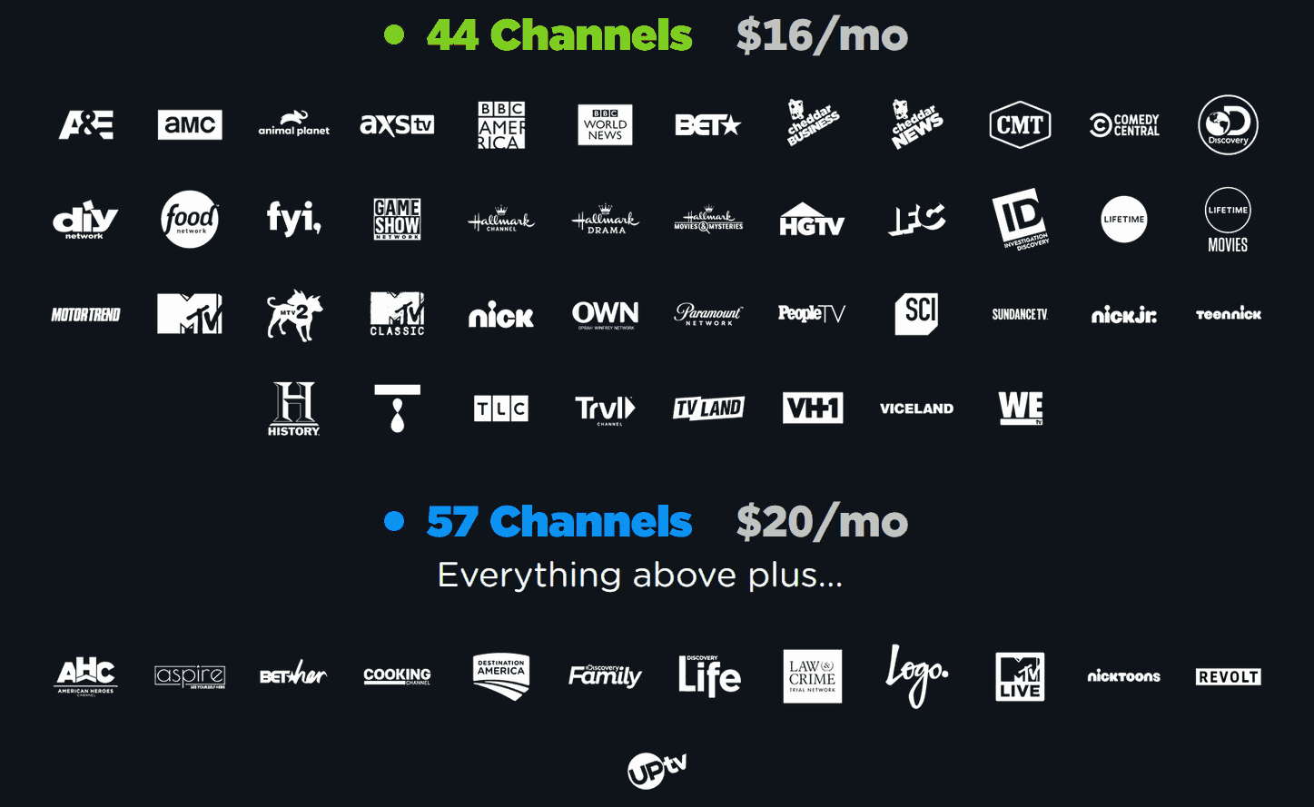 philo-tv-2019-philo-packages-cost-pricing-plans-free-trial