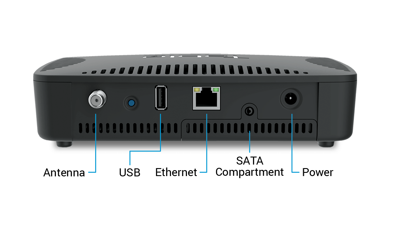 Tablo Quad review - Tablo Quad ports