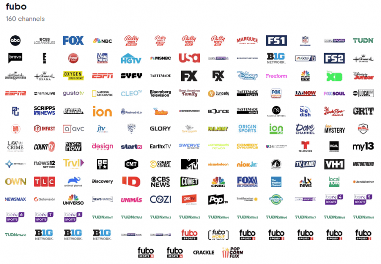 Hulu vs. fuboTV - 2023 Comparison