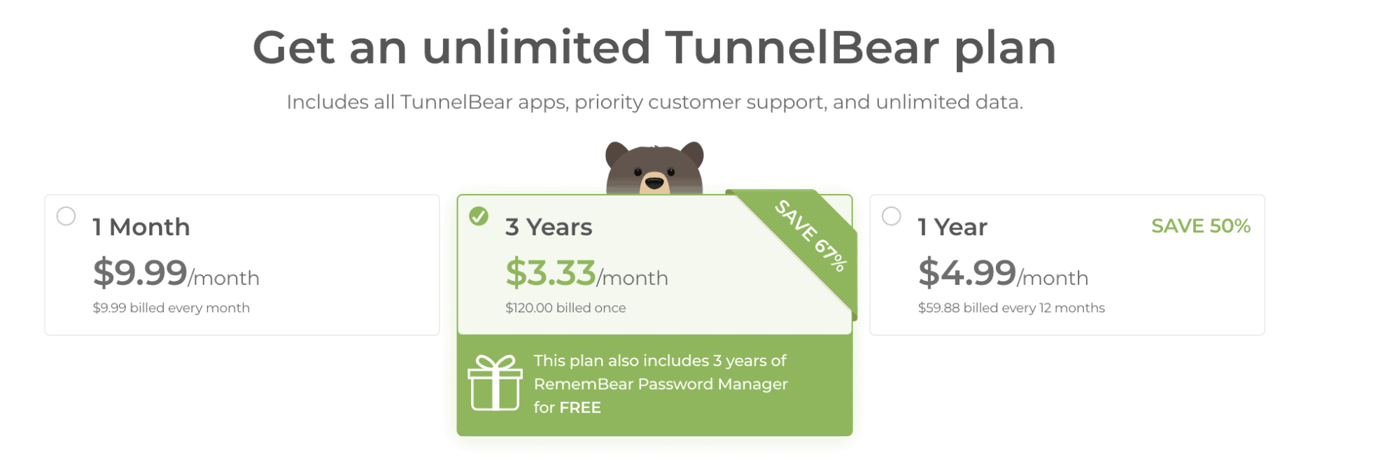 Tunnelbear VPN Pricing