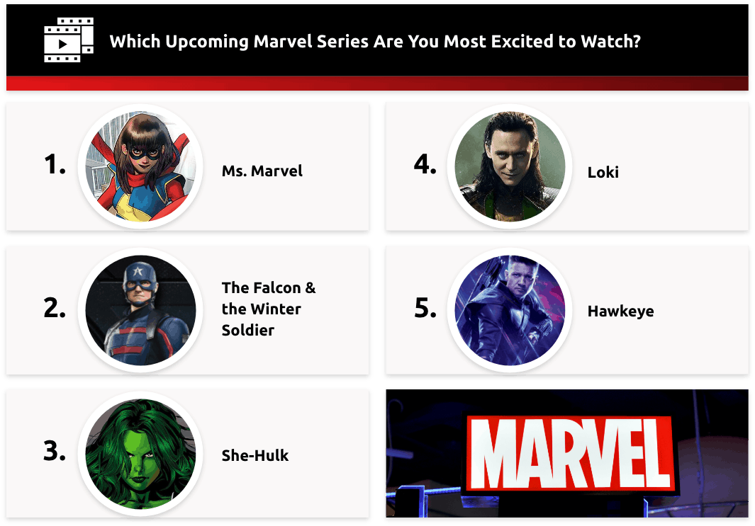 upcoming Marvel films
