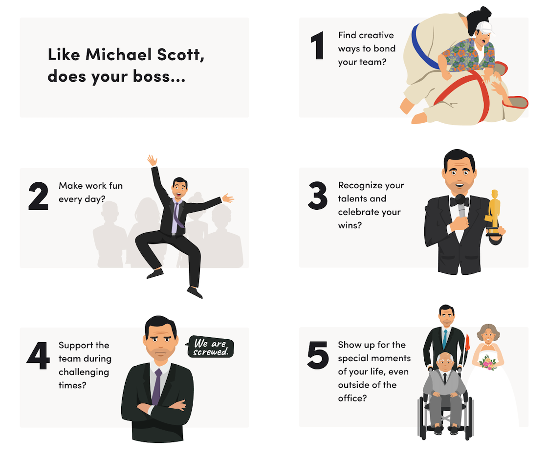 A graphic of an office man in different situations in this image from BDC.